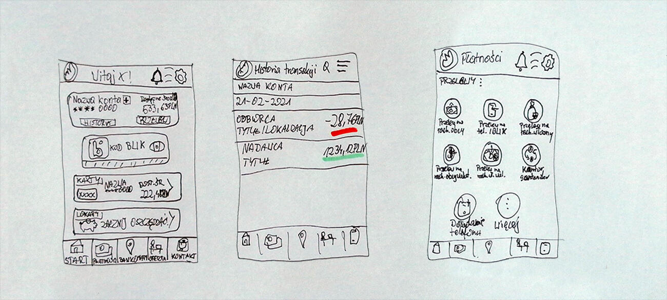 Lo-Fi Wireframe Lo-Fi Wireframe
