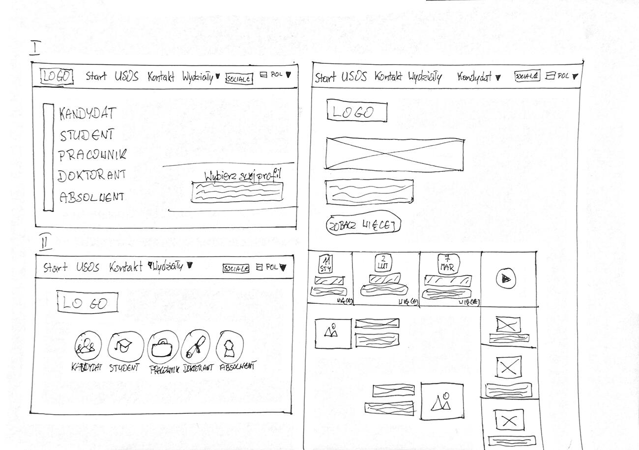 Lo-Fi Wireframe Lo-Fi Wireframe